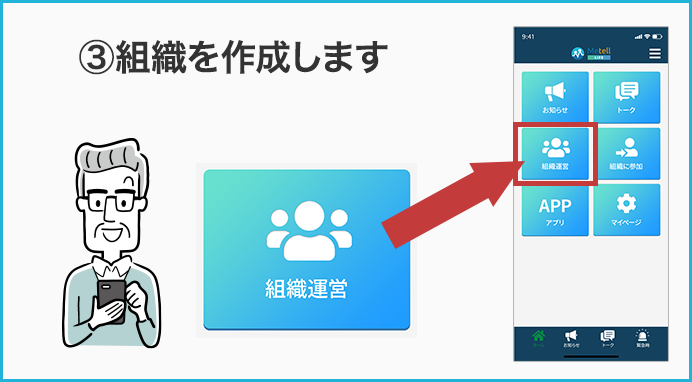 [Metell LIFE -ミテルライフ-]を自治会・町内会で利用開始する手順