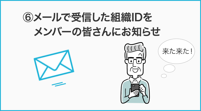 [Metell LIFE -ミテルライフ-]を自治会・町内会で利用開始する手順