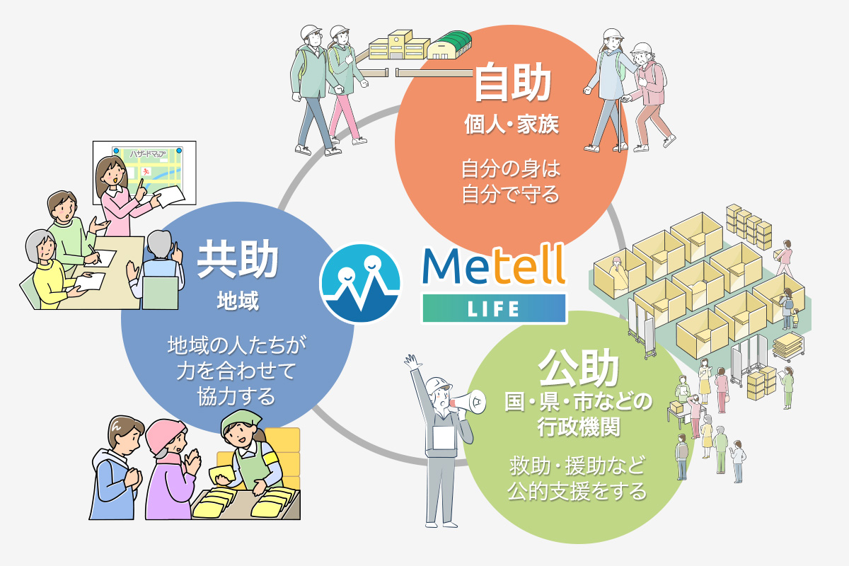 [Metell LIFE -ミテルライフ-]2つの自治体に認められました(2024年8月)